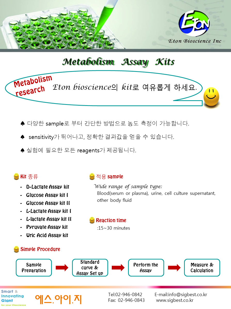 metabolism assay kit.png