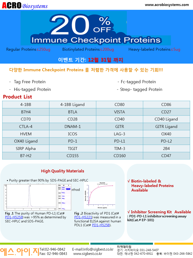 Immune checkpoint proteins 이벤트.png